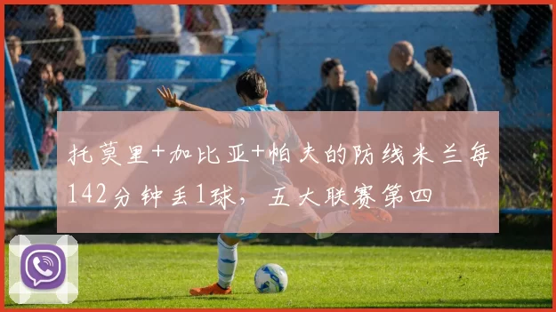 托莫里+加比亚+帕夫的防线米兰每142分钟丢1球，五大联赛第四