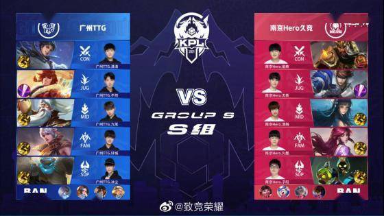 的增长模型 的增长模型